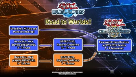 Yu-Gi-Oh! DUEL LINKS Road to Worlds